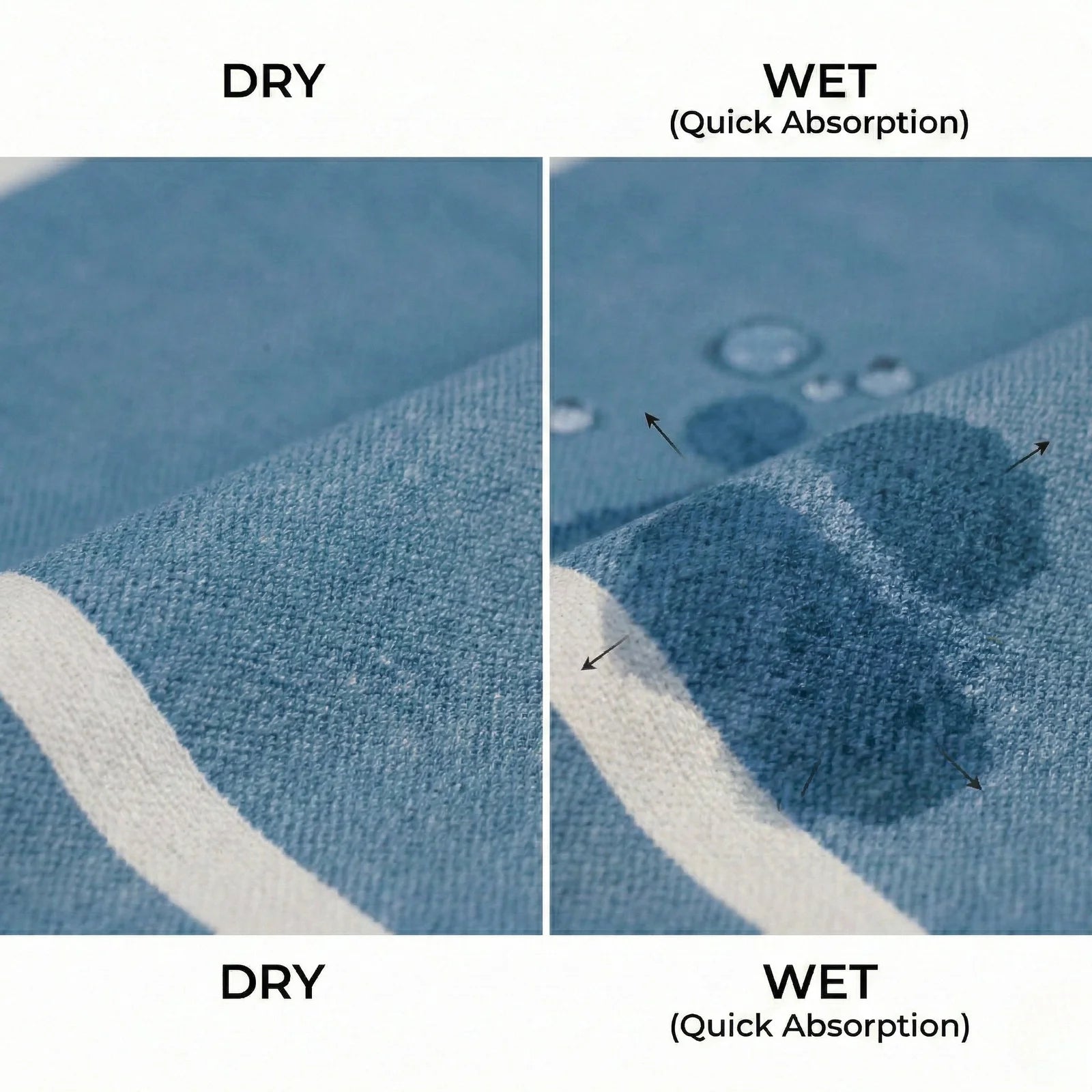 Dew Series | Azure Blue Bamboo Towel