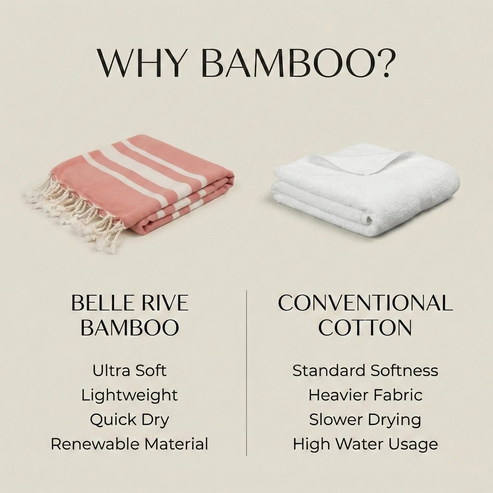 Dew Series | Peach Sands Bamboo Towel