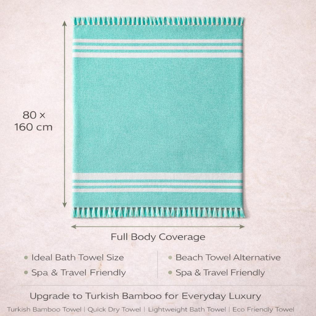 FUSION SERIES | CYAN OASIS BAMBOO TOWEL