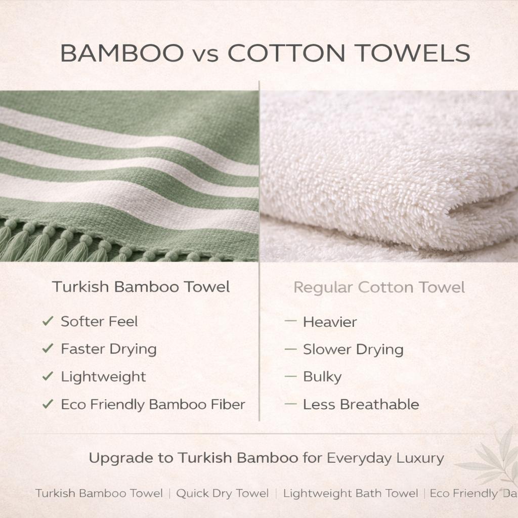 FUSION SERIES | OLIVE GROVE BAMBOO TOWEL