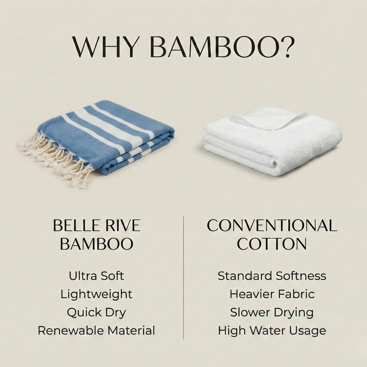 The Smarter, Sustainable Choice