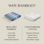 Dew Series | Azure Blue Bamboo Towel - Image 8